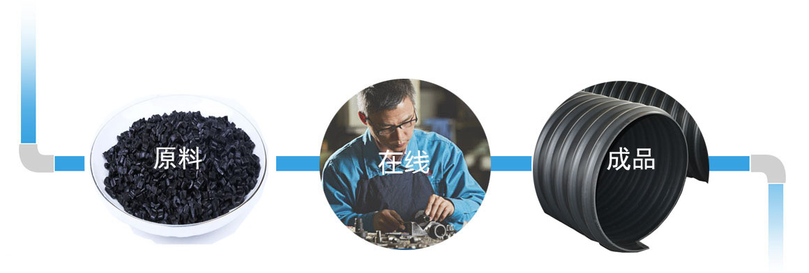 檢驗.jpg